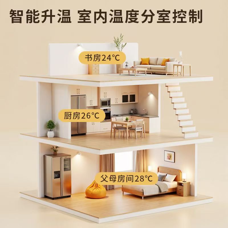 醴陵 石墨烯电地暖公司哪家好？户型适配方案指南